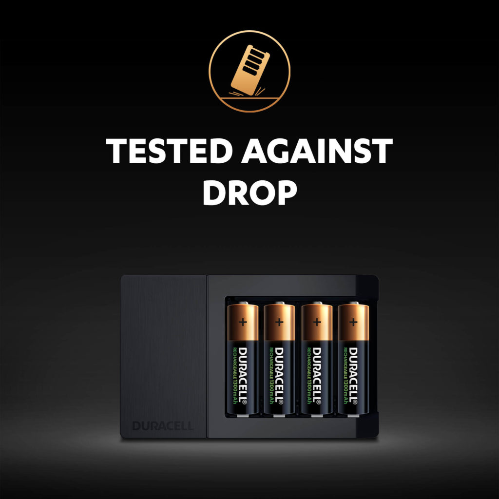 Tested against drop